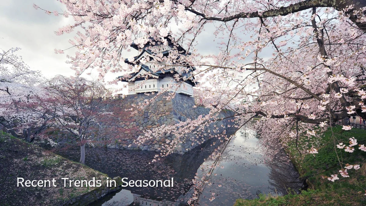 Recent Trends in Seasonal